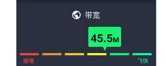 網(wǎng)速為什么這么慢
