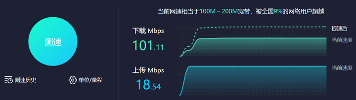 網(wǎng)絡為什么會卡